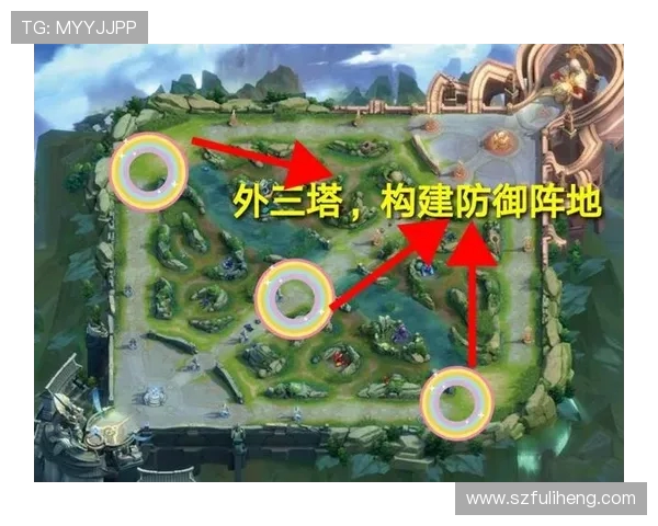 BLG在王者荣耀中的区域防守策略分析与成效评估